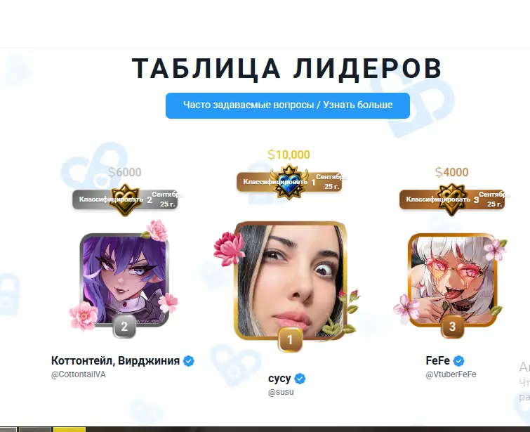 Что нужно знать о моделях Fansly: четкие критерии и примеры