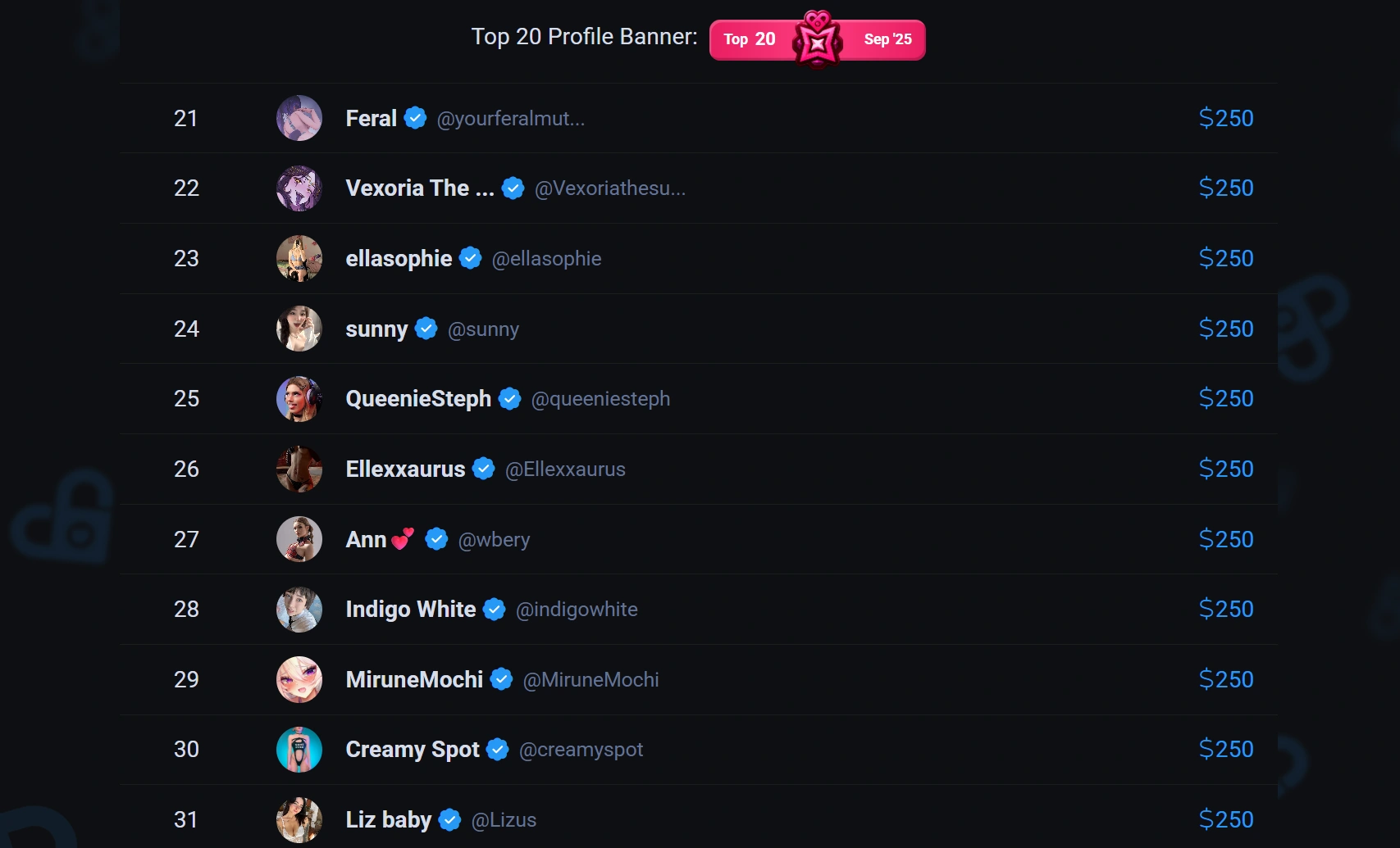 Что такое дропы на Fansly и зачем они нужны