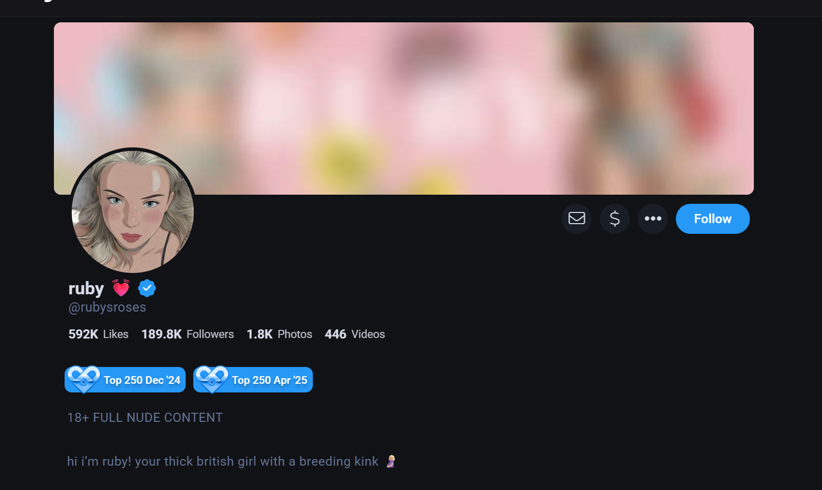 Как продвигать аккаунт на Fansly